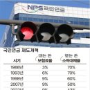 독신남