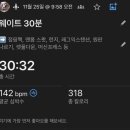 업다운사이클