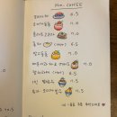 블루코스모스