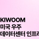[키움 세미나] KIWOOM 미국우주데이터센터인프라 ETF 상장 세미나 시청 후기