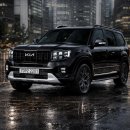 현대공단주유소 | “타는 순간 돈 뿌리고 다니는 느낌” 연비 악명 높은 자동차들 TOP3