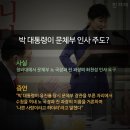 박근혜의 습관성 거짓말 / 자동장치 =＞ 입만 벌리면 솔솔~ 이미지