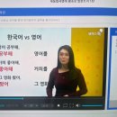 해외여행을 위한 왕초보 영어회화(월)10:30 | 성인영어회화 독학 왕초보에서 성장한 공부 후기