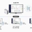나래시스템에어컨