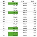 899007 이미지