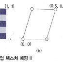 TEXTURE(텍스쳐) 이미지