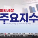 대선슈퍼 네이버블로그