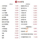 사미반점 - 동대문구 답십리로66길 110 | 사미반점