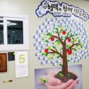 신범선치과의원 이미지