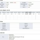 명성건설 - 영양군 | 명성건설