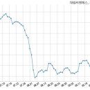 신영씨엔에스주 이미지