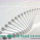 우리들위생약국 네이버블로그