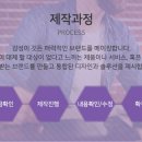 부산인쇄소 이미지
