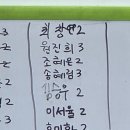 망고뽑기방 이미지