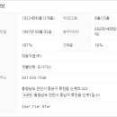 동우환경 이미지