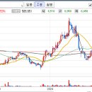 주식회사 세경 이미지