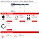 7302 | 순정 스피커 커넥터용 하네스 Metra 72-7302 후기