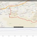 엄광산임도 이미지