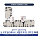 진해자이메가시티공인중개사사무소 | [공지] 창원 메가시티 자이앤위브 진해의 미래를 바꾸는 메가 프로젝트, 지금 가장 주목받는 이유