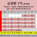 행복요양보호사교육원 이미지