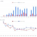 덕풍청과 네이버블로그
