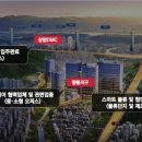 향동지구 이미지