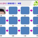 [2주차] 메이푸드 트리나 선식 후기 이미지