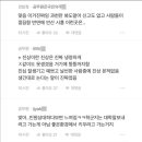 부동산 거주지의 중요성 이미지