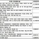 근린생활시설 이미지