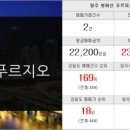 홍성신동아공인중개사사무소 이미지