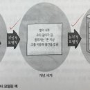 중앙정보기술인재개발원 이미지