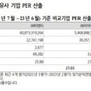 ㈜에이치와이티씨 이미지