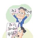 <실전 재테크> 20대엔 종자돈 만들고 40대엔 노후 자산설계 이미지