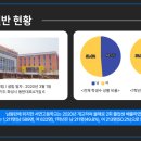 서연국어전문학원
