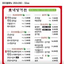 꽃게 의자 | 대구 동구 갈만한 고깃집 '내방가든'