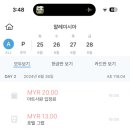 센트럴투어 이미지