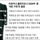 명품유통