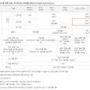 채움세무회계 이미지
