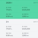 3gt -＞ 6gt로 바꾼지 한달 됐습니다. 이미지