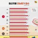 한돈고기연구소 이미지