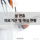 음리보건진료소 이미지