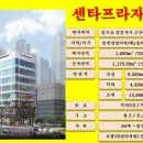 지하상가사거리 이미지