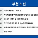 캠퍼스타운1번출구 앞 이미지