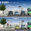 가양자전거 이미지