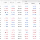 에스엠텔레콤 이미지