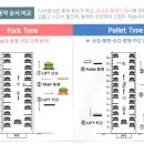 (주)맥시스 네이버블로그