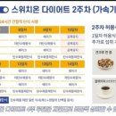 스위치온 네이버블로그