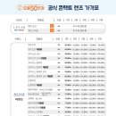 으뜸50안경 대구연경점 이미지