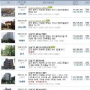 오토캠프자동차공업사 이미지