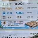 뗏목 | 영월 한반도 지형 뗏목마을 체험 후기/ 영월 여행코스 추천